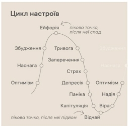 C:\Users\Smart\Downloads\изображение_viber_2022-03-26_17-33-44-717.jpg